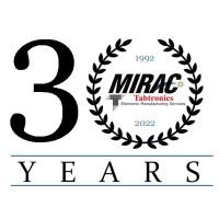 Miraac inc Miraac inc